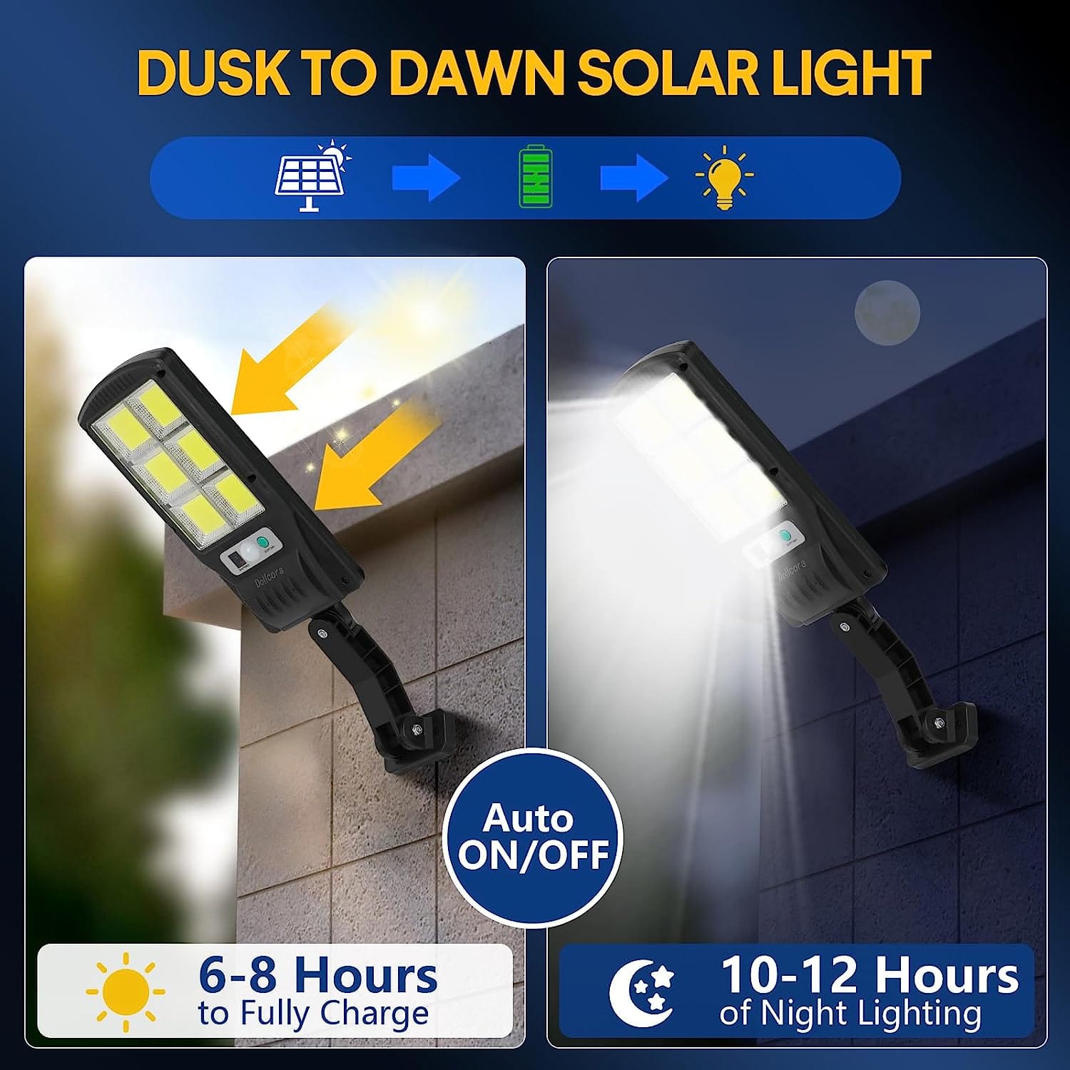 Waterproof Solar Wall Lamp