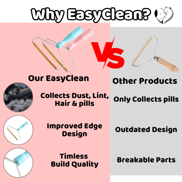 EasyClean Lint Remover