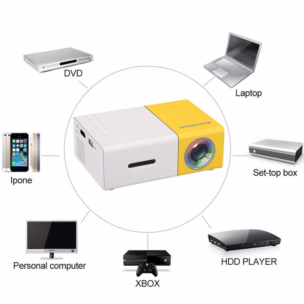 LED Mini Projector